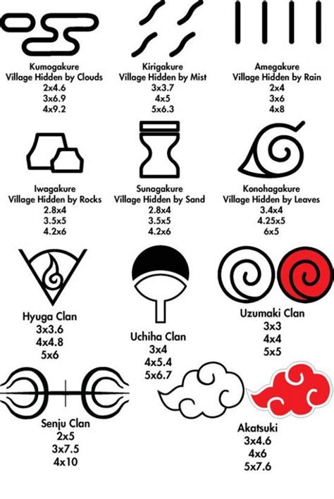 All 20 Known Naruto Village Symbols & Their Meanings Explained.